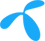 Telenor Packages logo