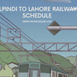 Rawalpindi to Lahore Railway Time Schedule