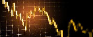 Key Technical Indicators Behind Reliable Gold Trading Signals