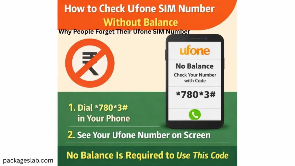 Why People Forget Their Ufone SIM Number