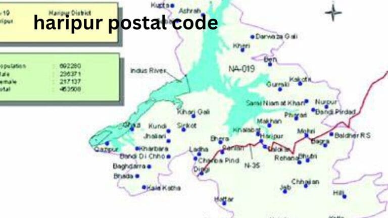 haripur postal code