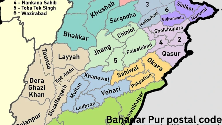 Bahadar Pur postal code